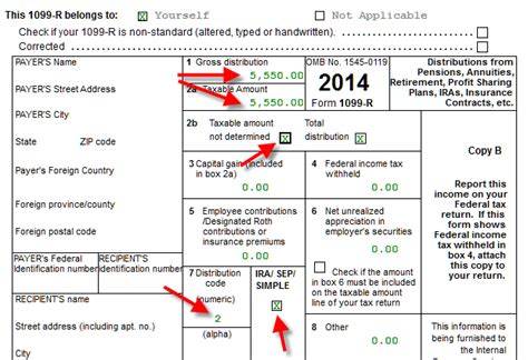 ira distribution capital gain box 2a|is box 2a taxable.